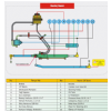 Hidrolik Direksiyon Seti Fiat 55/46-55/56-60/56